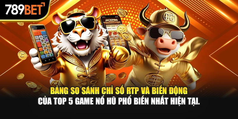 Bảng so sánh chỉ số RTP và biến động của top 5 game nổ hũ phổ biến nhất hiện tại.
