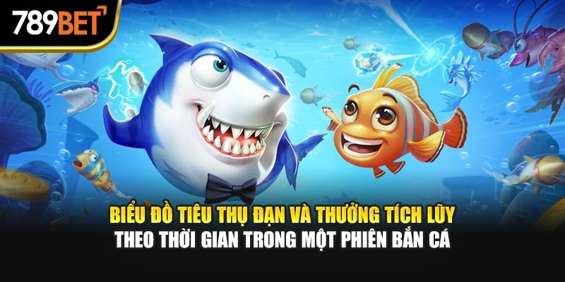 Biểu đồ tiêu thụ đạn và thưởng tích lũy theo thời gian trong một phiên bắn cá.